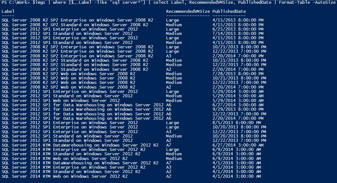 découvrez comment désactiver hyper-v à l'aide de powershell facilement et rapidement. suivez notre guide étape par étape pour optimiser votre environnement virtuel et libérer des ressources système.